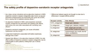 The safety profile of dopamine–serotonin receptor antagonists